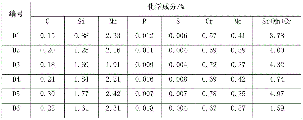 High-strength bainite steel rail and production method thereof