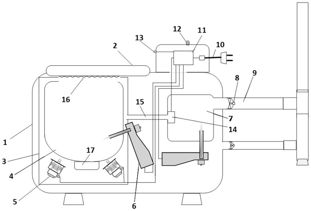 Waterless environment-friendly electric control toilet and electric control method thereof