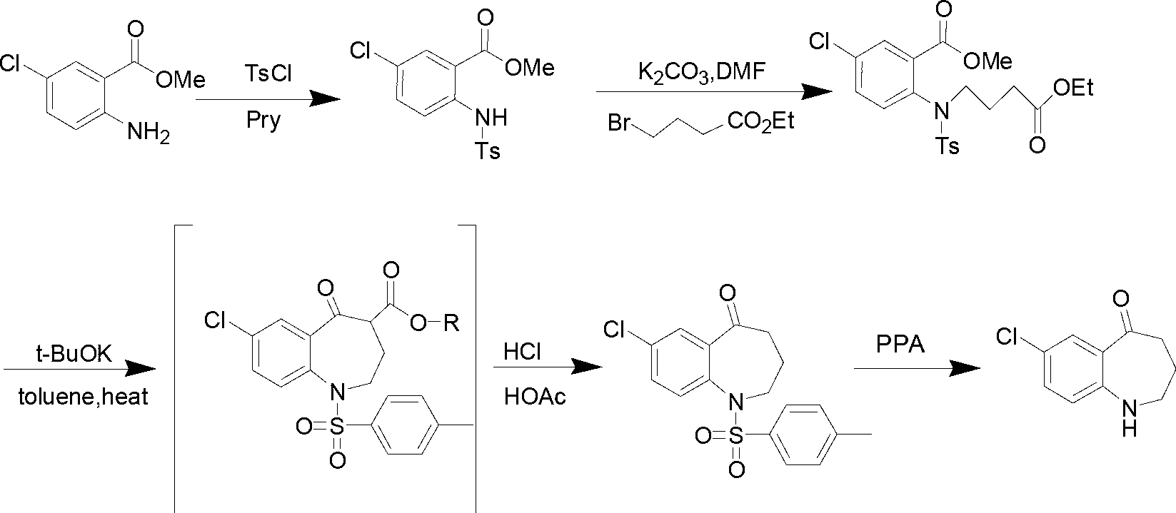 Preparation method of 7-chloro-5-oxo-2,3,4,5-tetrahydro-1H-1-benzazepine