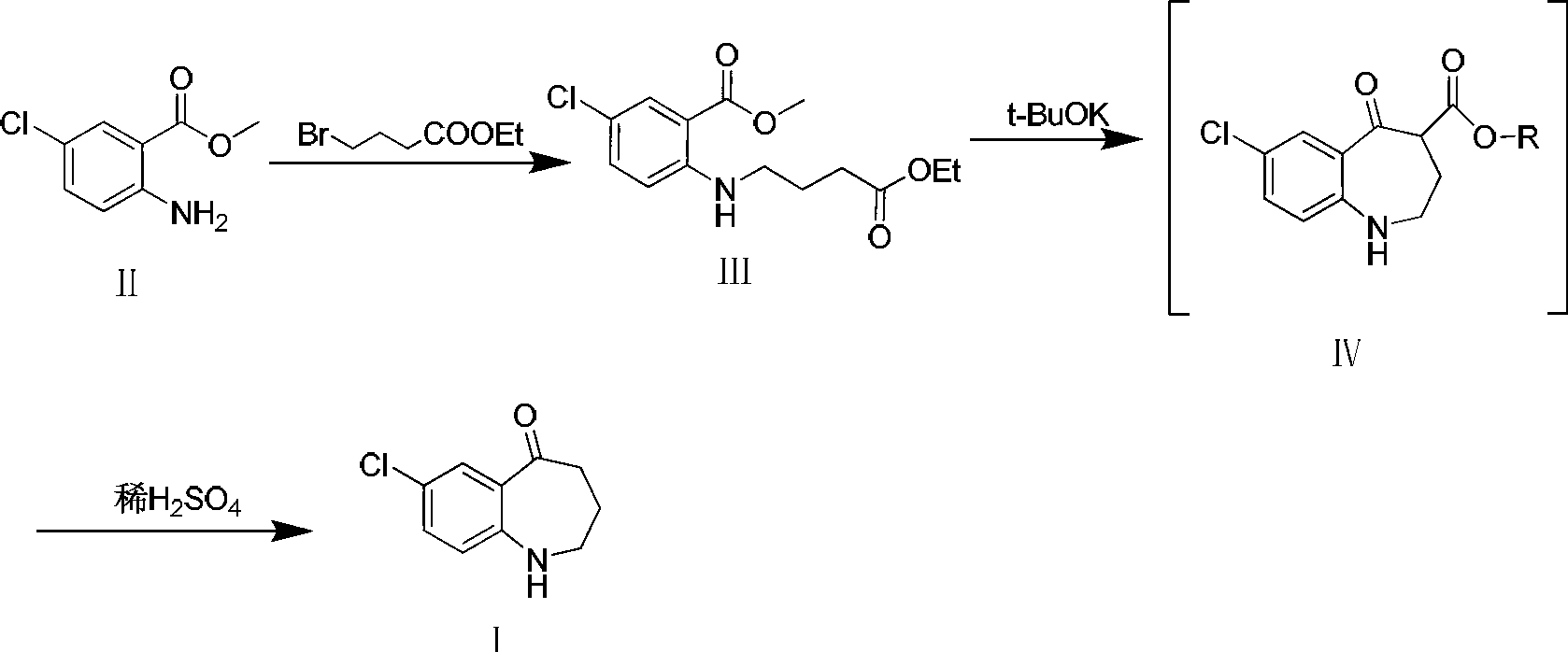 Preparation method of 7-chloro-5-oxo-2,3,4,5-tetrahydro-1H-1-benzazepine