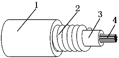 A device for forming a spring armor layer in a spring cable