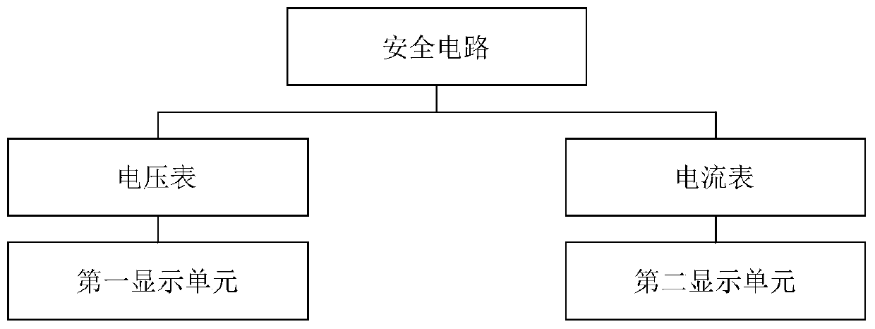 On-line monitoring device for electrical safety