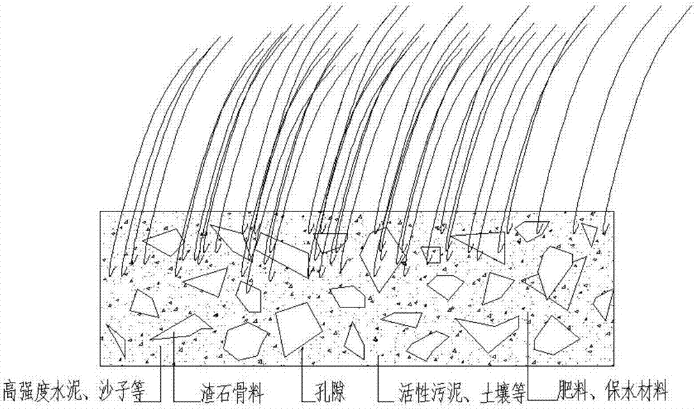 Biologically-active porous coarse-aggregate ecological bank-protecting matrix engineering material