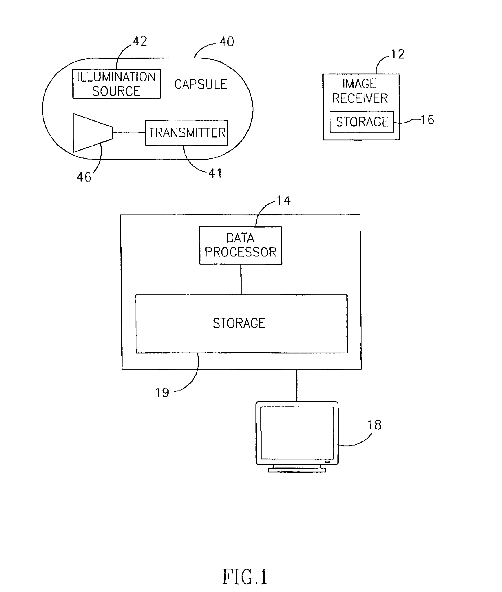 Motility analysis within a gastrointestinal tract