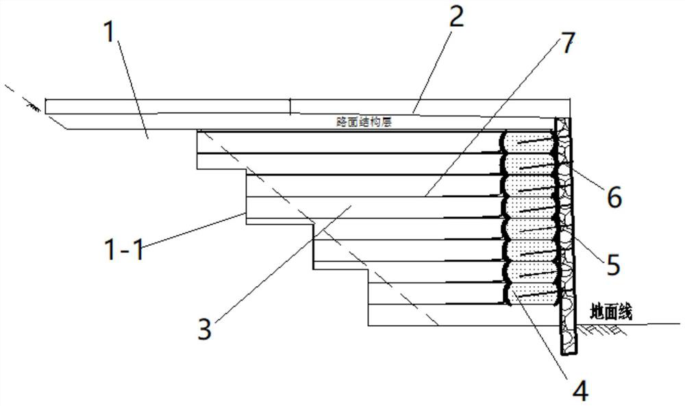 Construction waste resource filling method for road widening