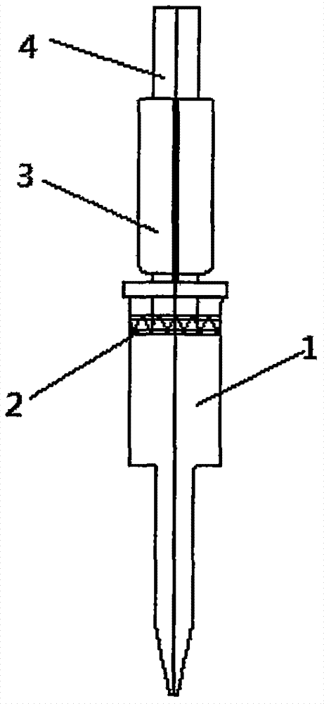 Syringe operated by one hand