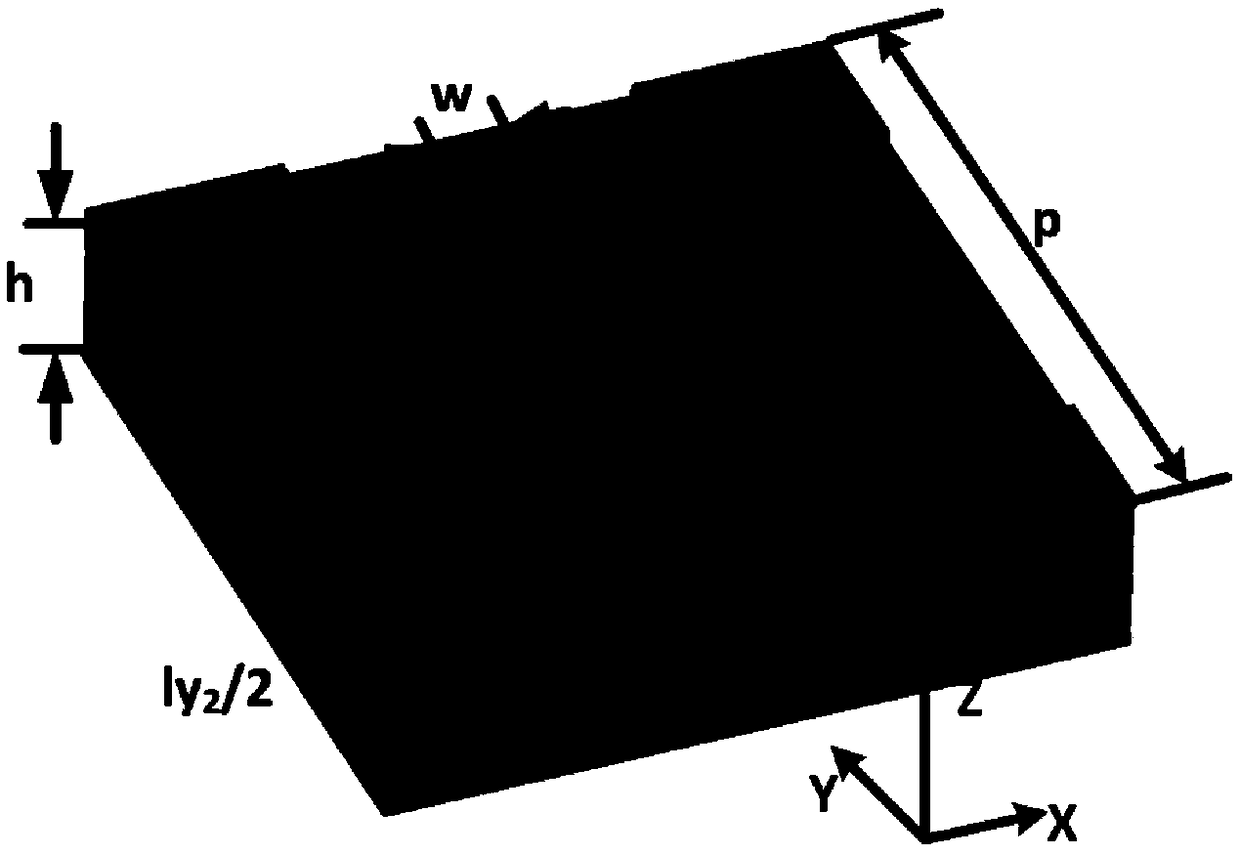 A dual-band anisotropic coded supersurface with co-aperture design