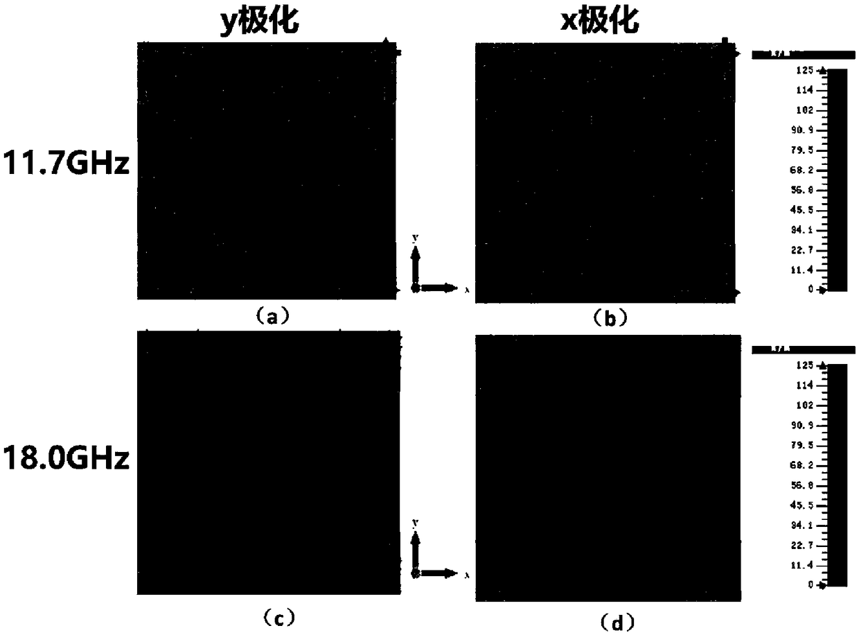 A dual-band anisotropic coded supersurface with co-aperture design