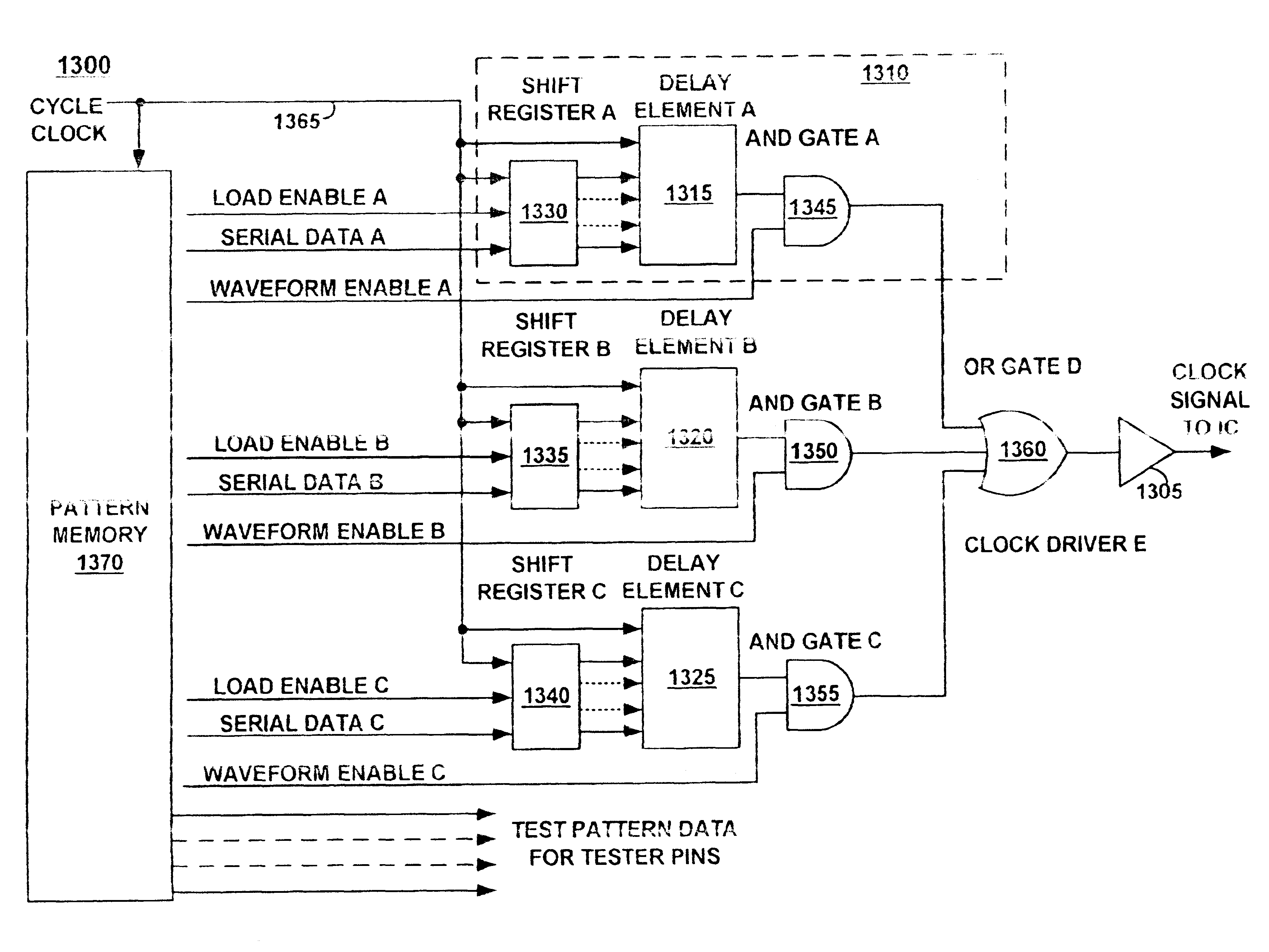 Dynamically reconfigurable precision signal delay test system for automatic test equipment