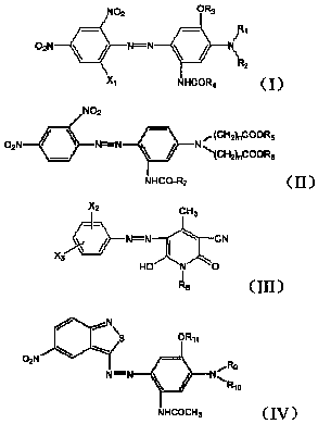 Black disperse dye composition