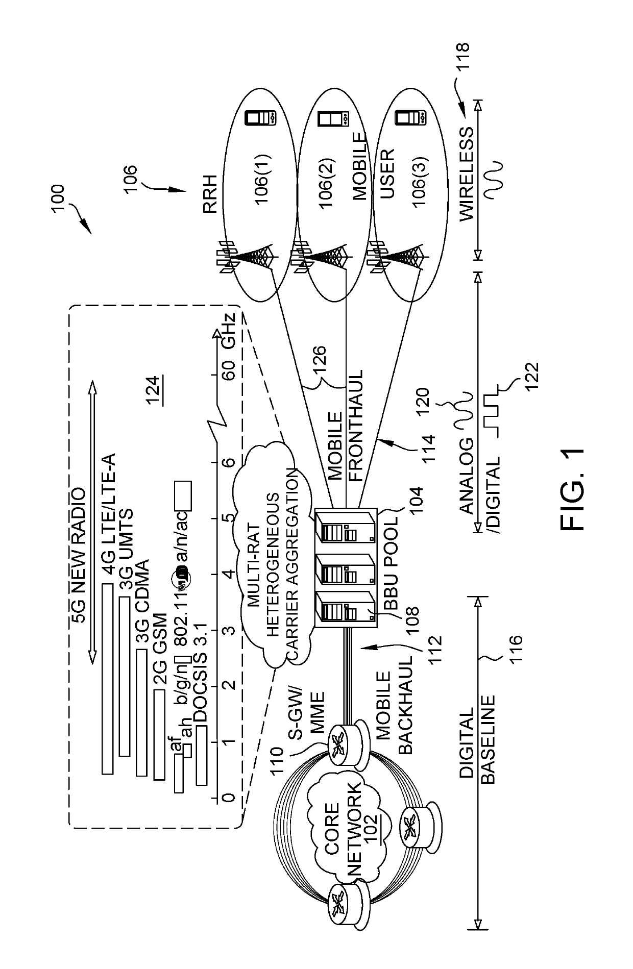 Systems and methods for multiband delta sigma digitization