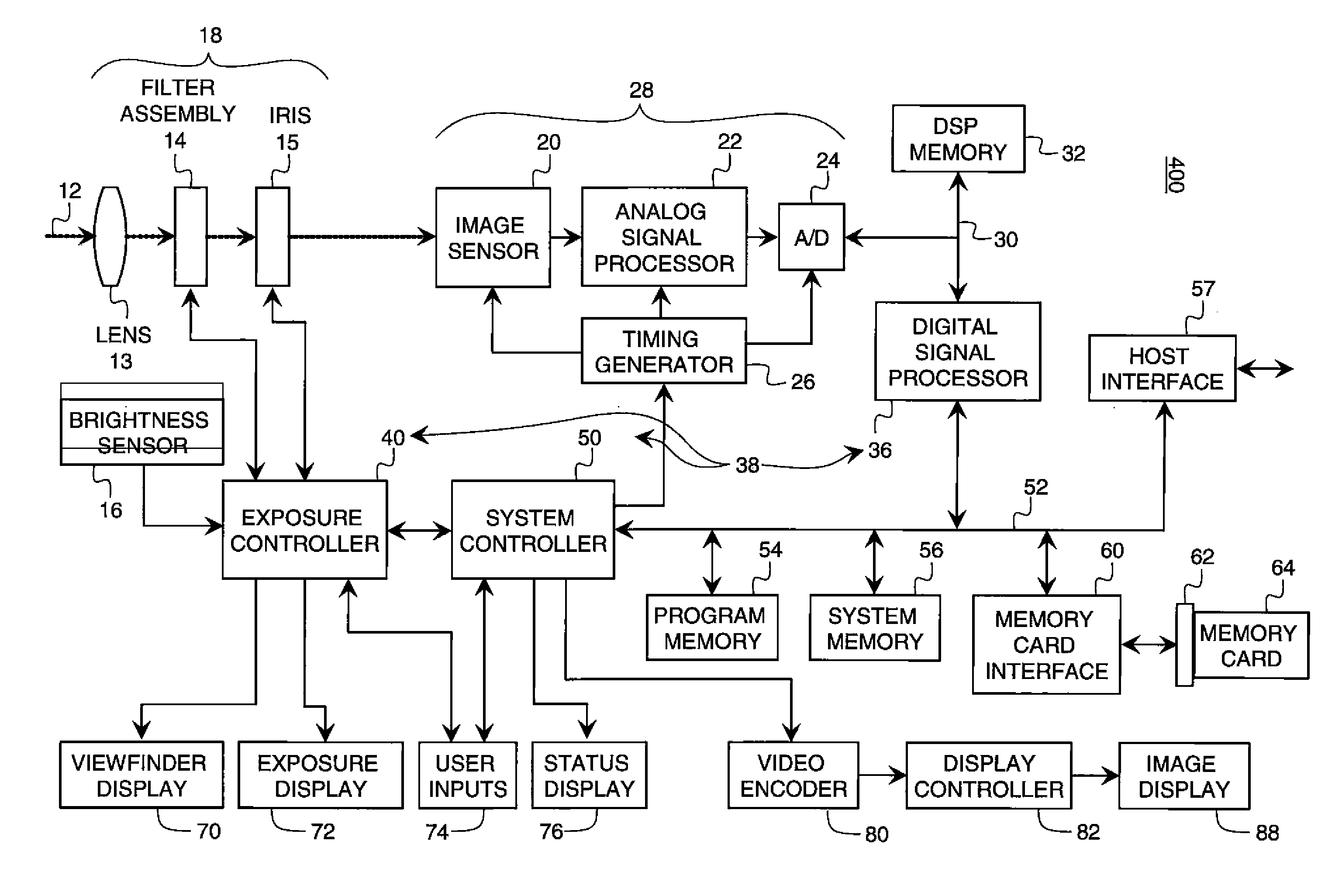 Detecting illuminant flicker