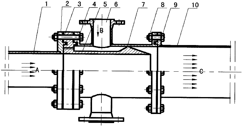 Annular ejector for high altitude environment simulation test