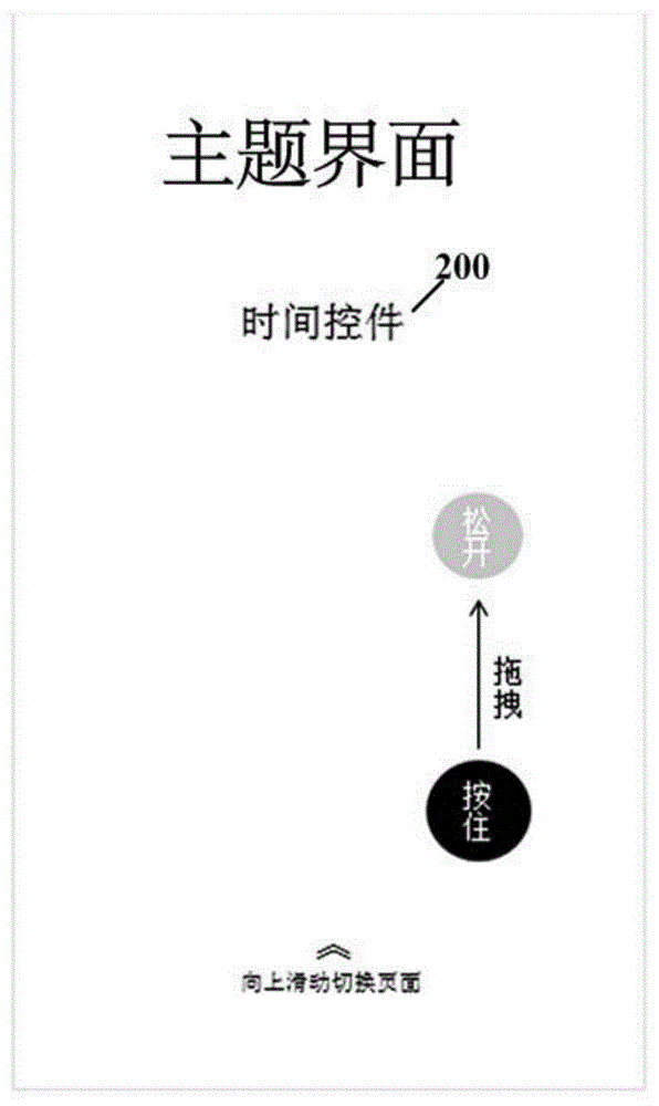 Method, device and system for processing network information