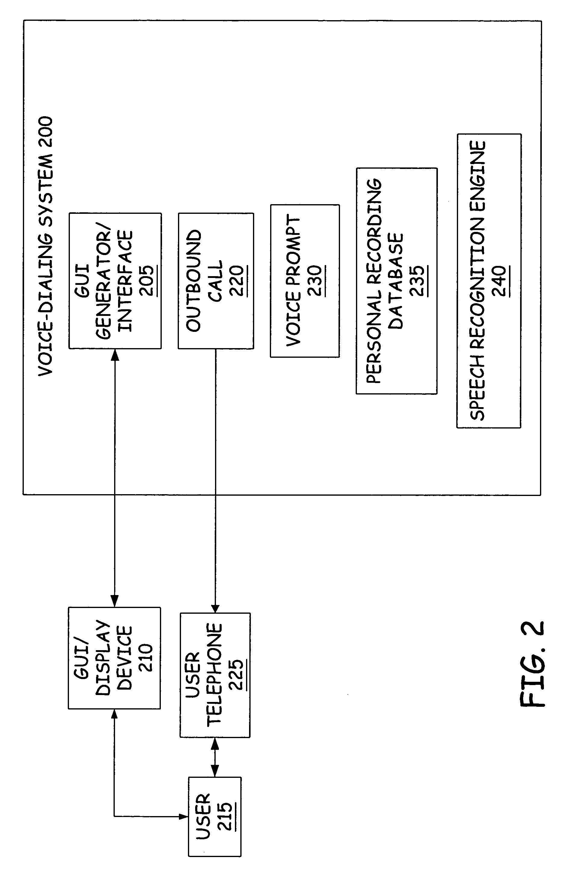 Method and apparatus for soliciting personal voice recordings for a voice-dialing system