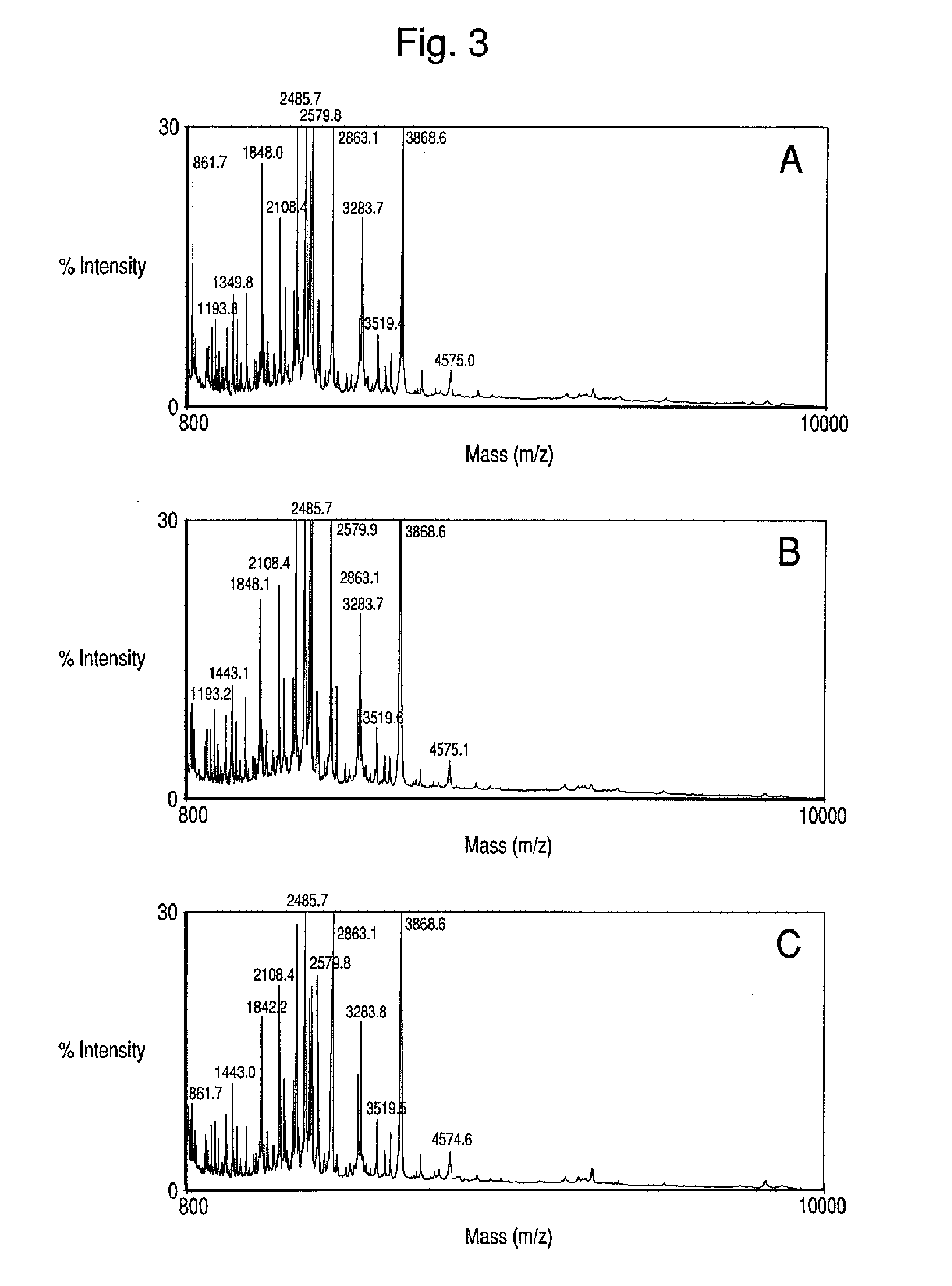 Nanoporous substrates for analytical methods