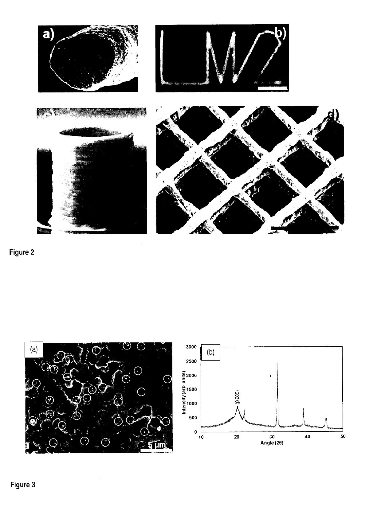 Piezoelectric composite, ink and ink cartridge for 3D printing, bifunctional material comprising the piezoelectric composite, manufacture and uses thereof