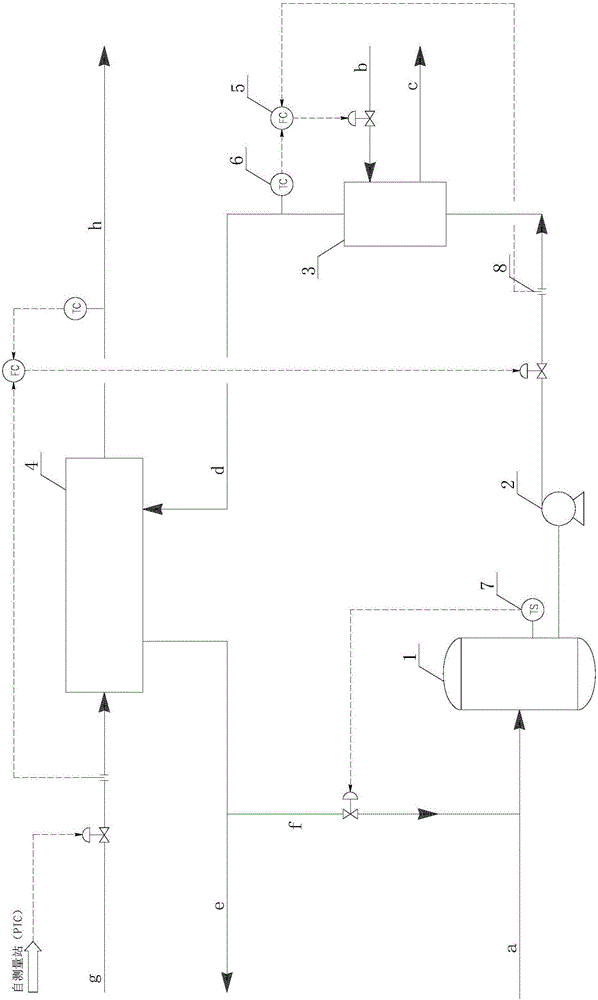 Control system and method for cold energy utilization in LNG gasification process