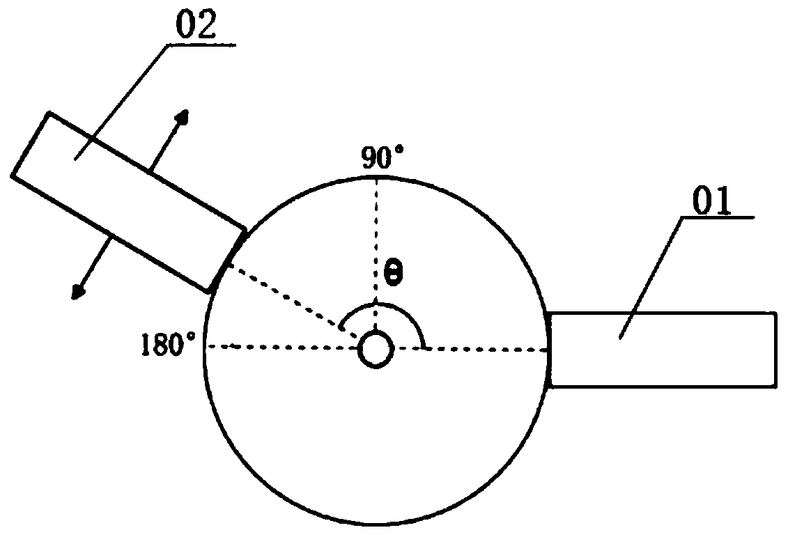 Gamma ray angle correlation measuring device and measuring method based on same