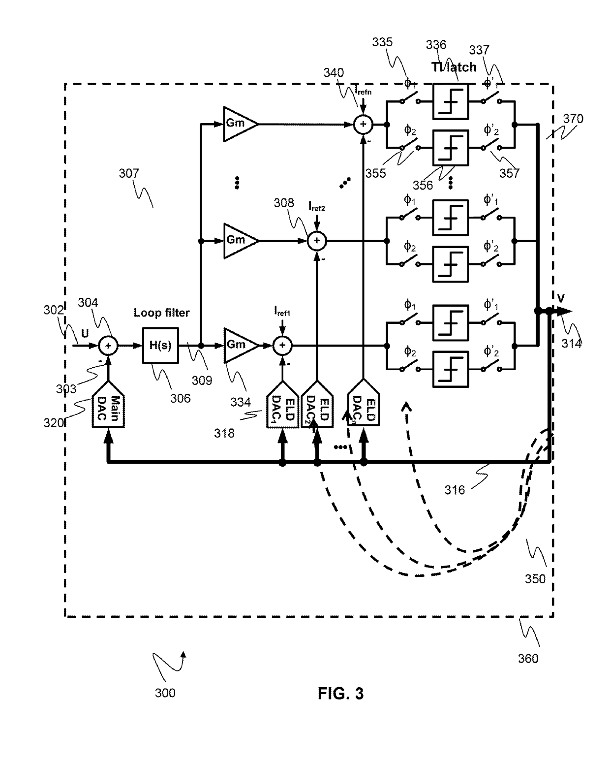 Sigma delta modulator, integrated circuit and method therefor