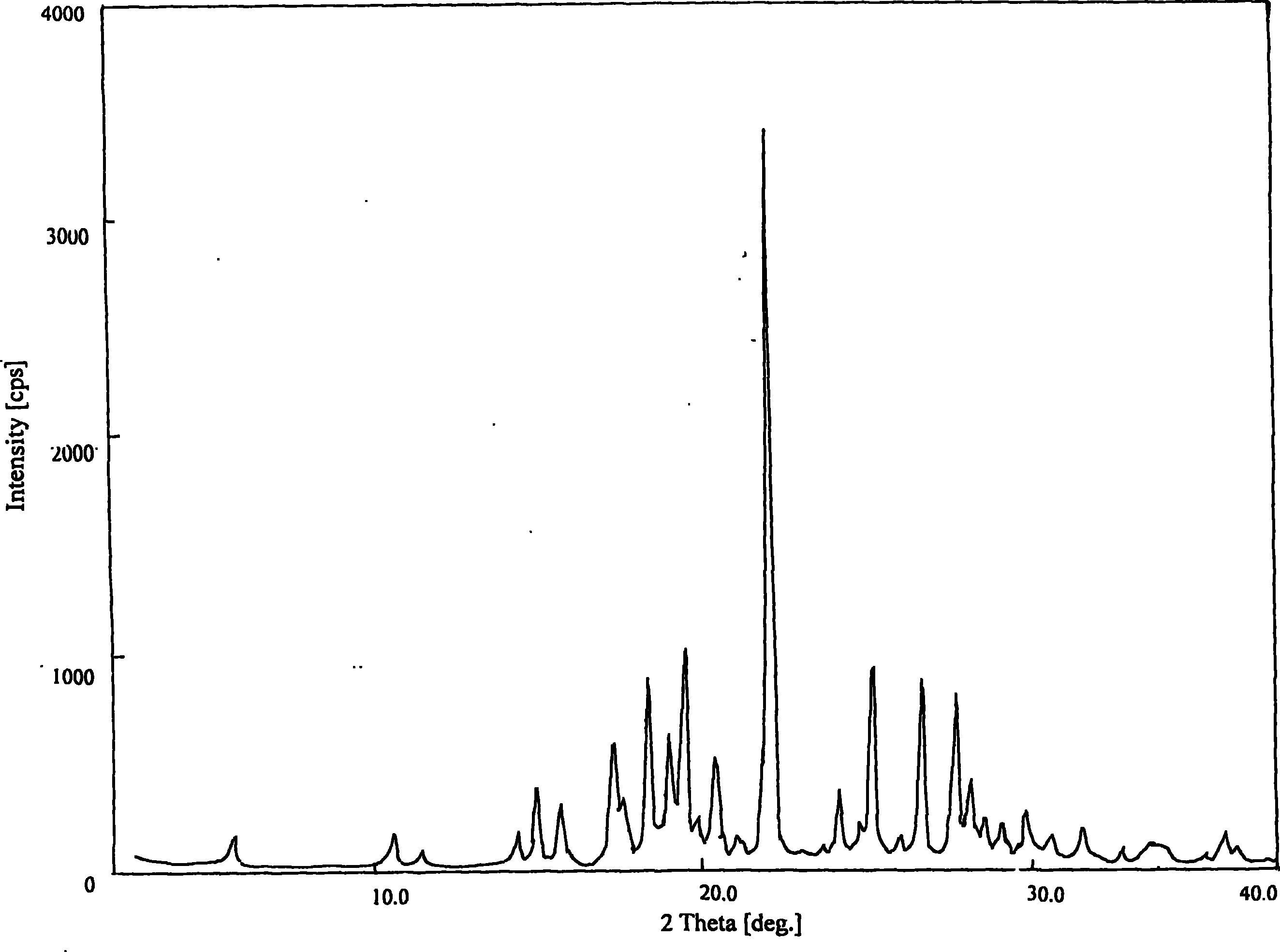 New crystal type of netoglitazone and preparation method thereof