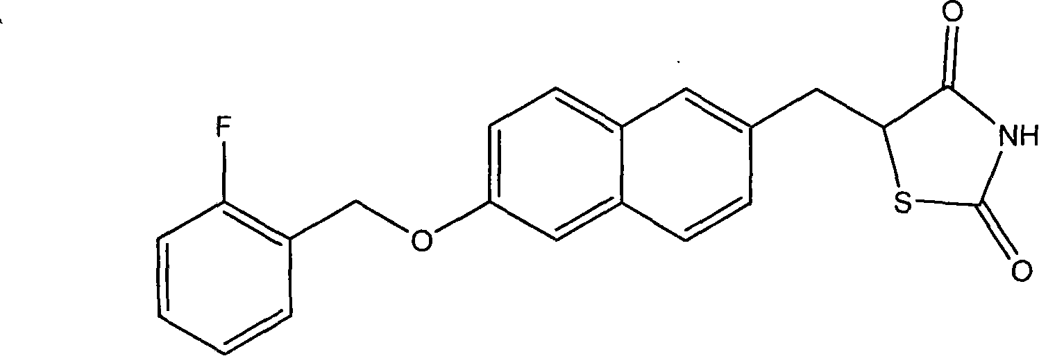 New crystal type of netoglitazone and preparation method thereof