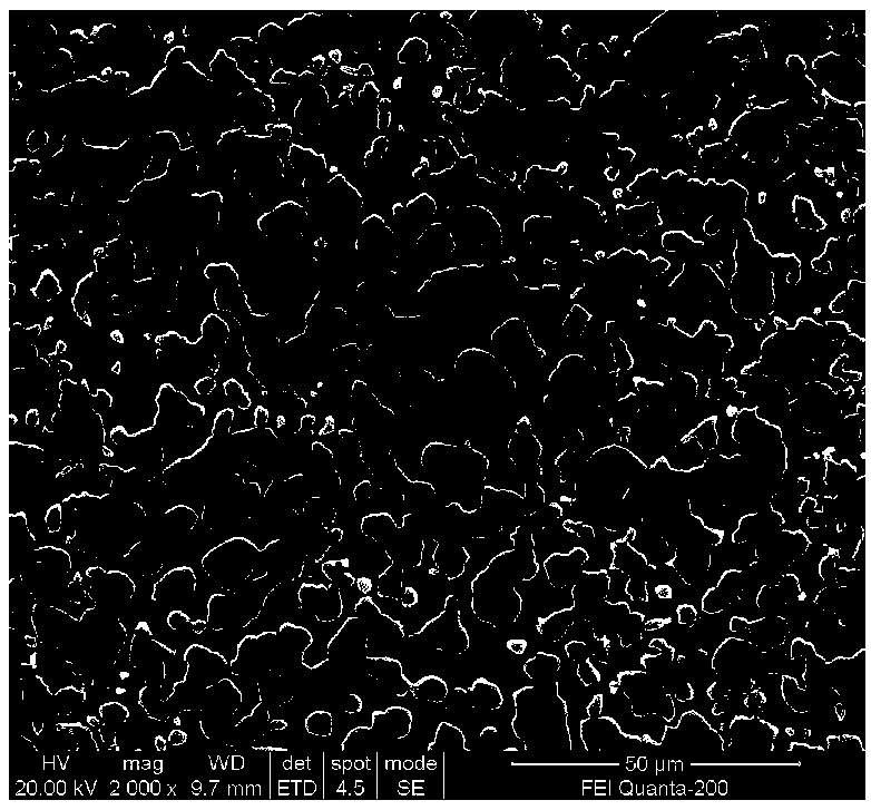 A kind of alloying element reinforced high-silicon-aluminum composite material and preparation method thereof