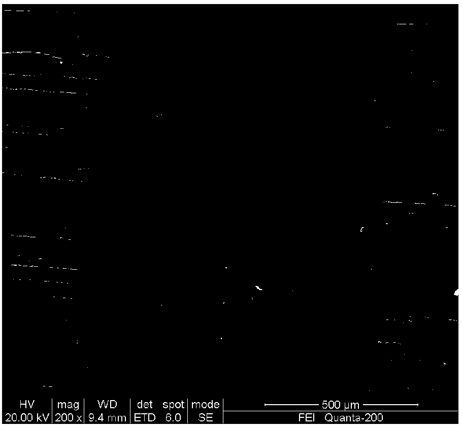 A kind of alloying element reinforced high-silicon-aluminum composite material and preparation method thereof