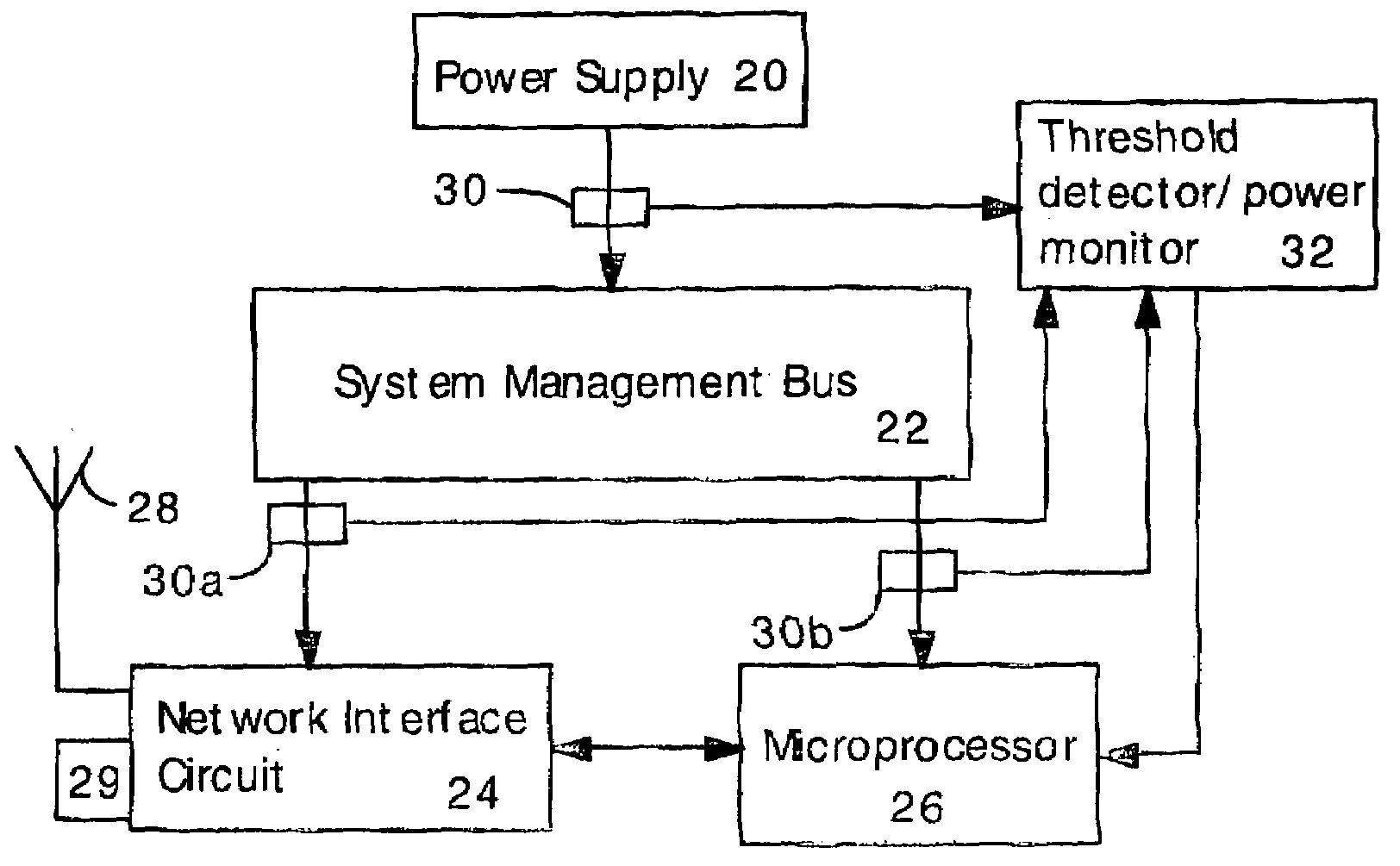 Detecting Software Attacks By Monitoring Electric Power Consumption Patterns