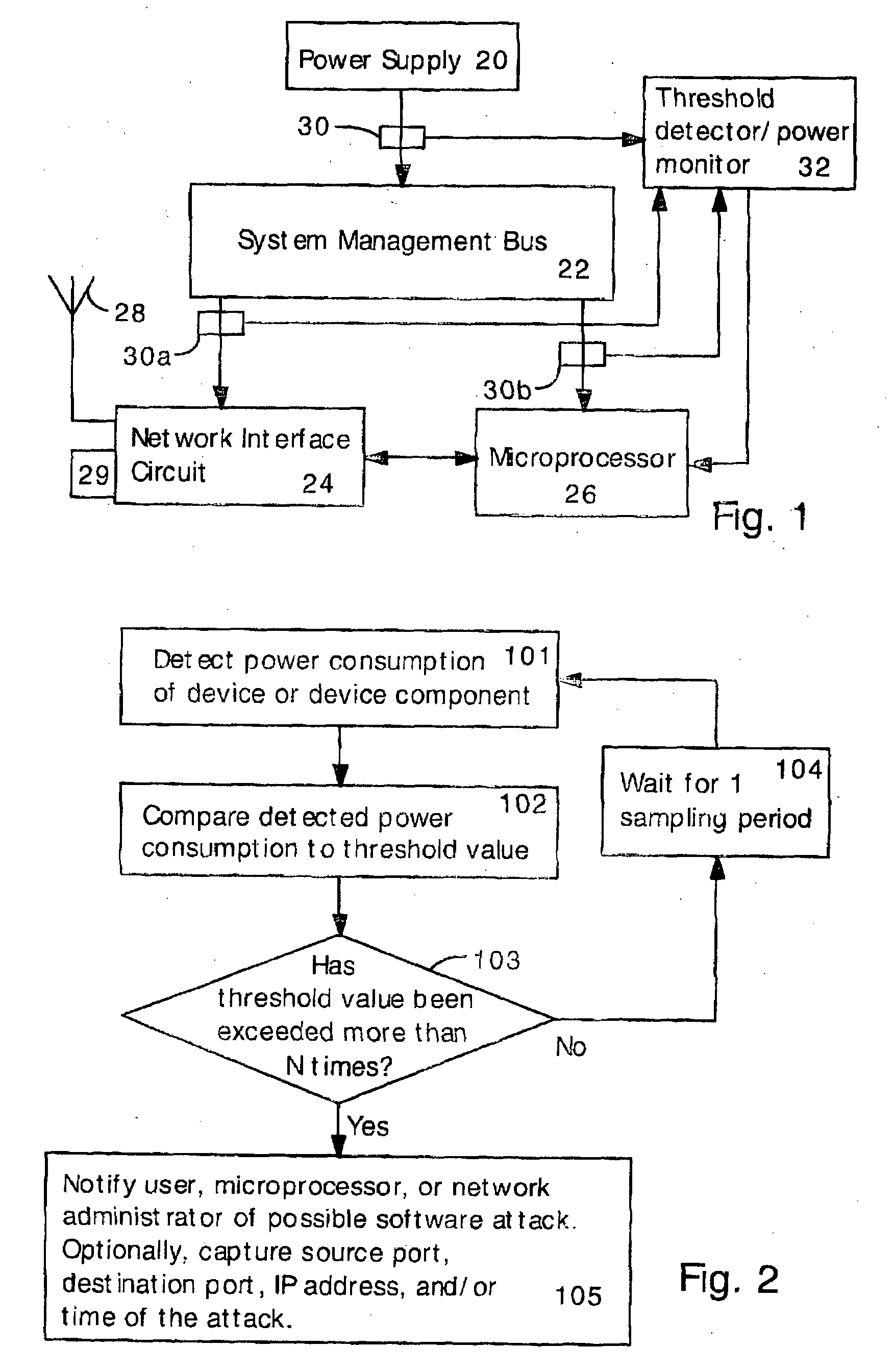 Detecting Software Attacks By Monitoring Electric Power Consumption Patterns