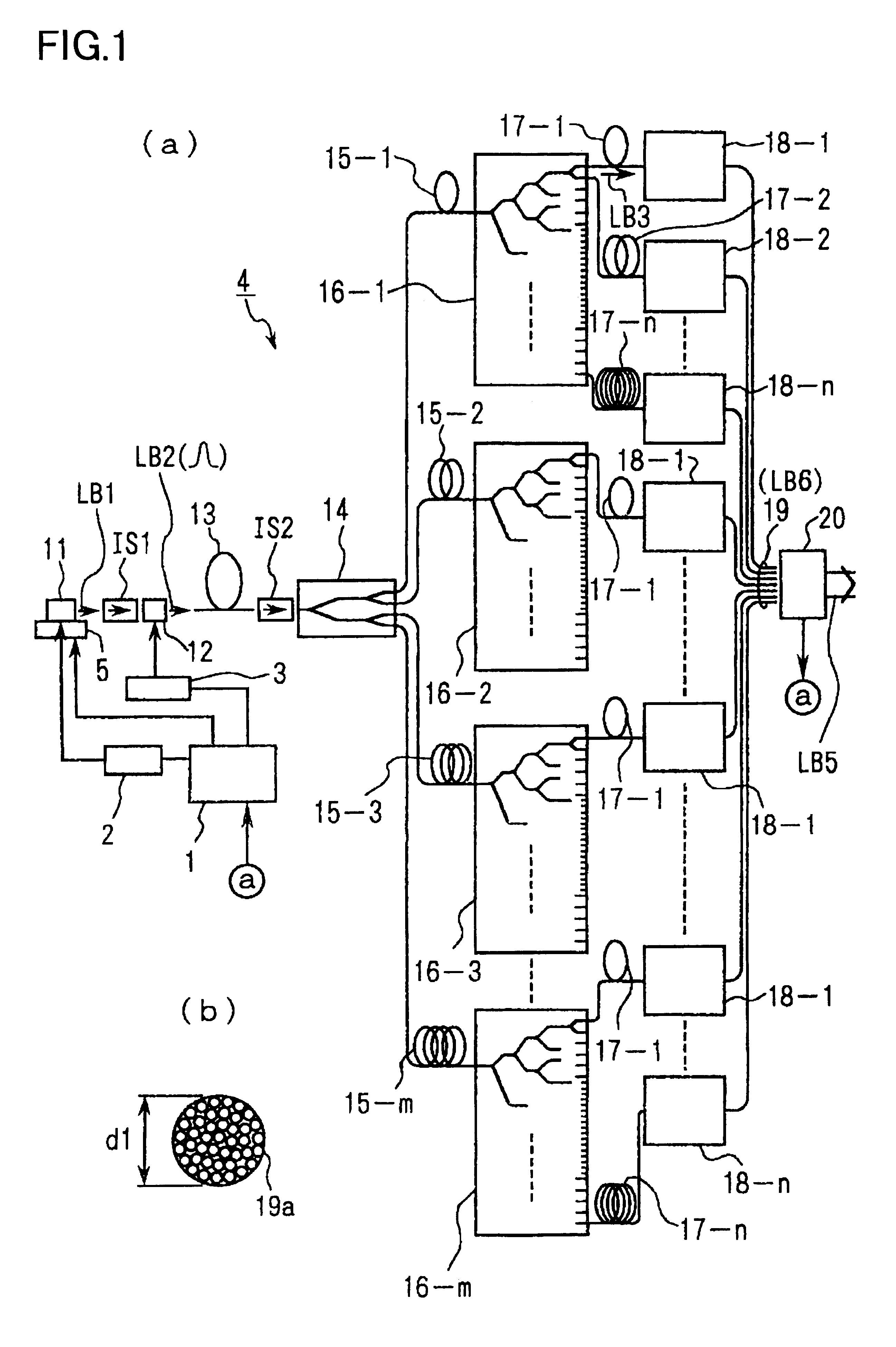 Laser device and exposure method