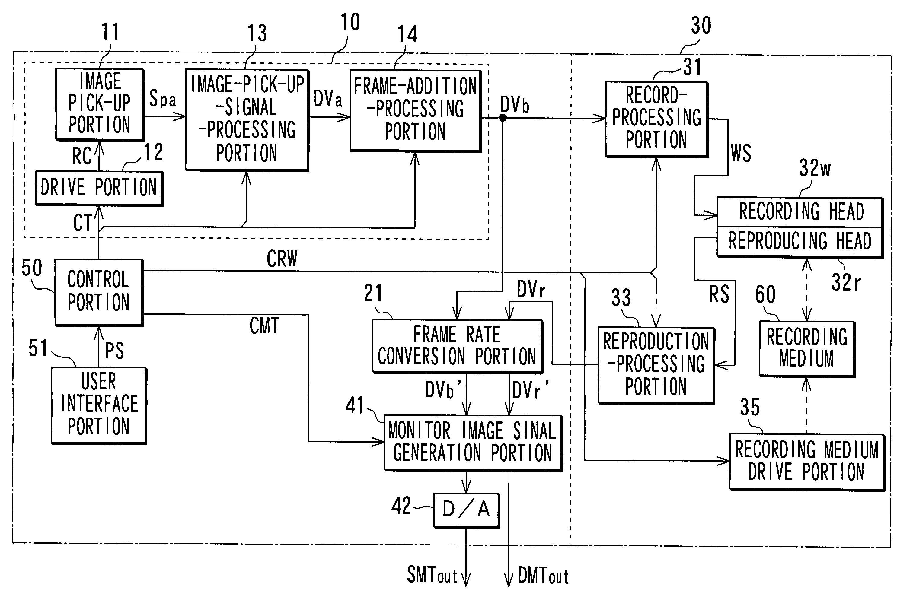 Image pick-up device using an image signal of a variable frame-rate