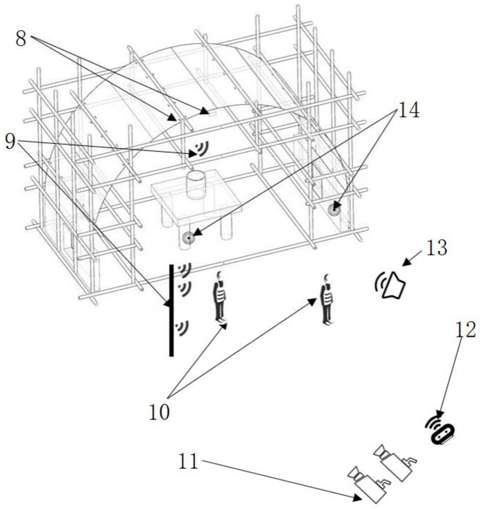 Explosion-proof equipment test system under action of explosion multi-physical field