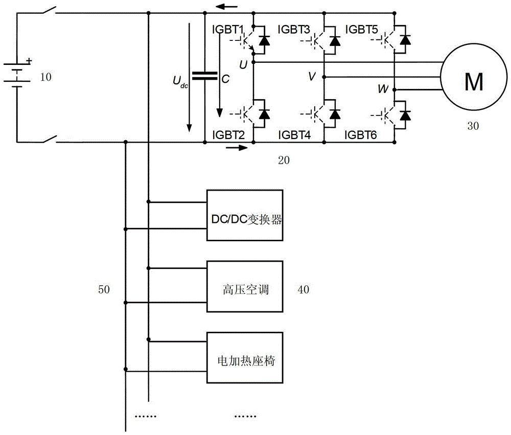 Overvoltage Protection Method of HVDC System