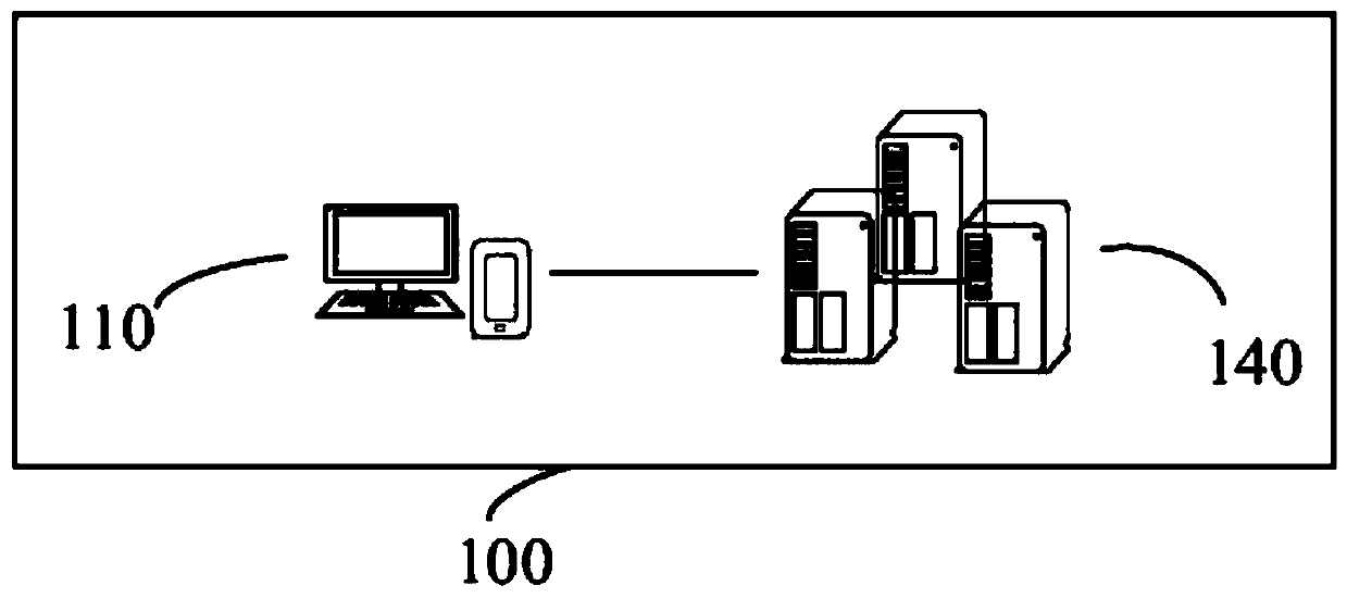 Video cropping method and device, computer equipment and computer readable storage medium