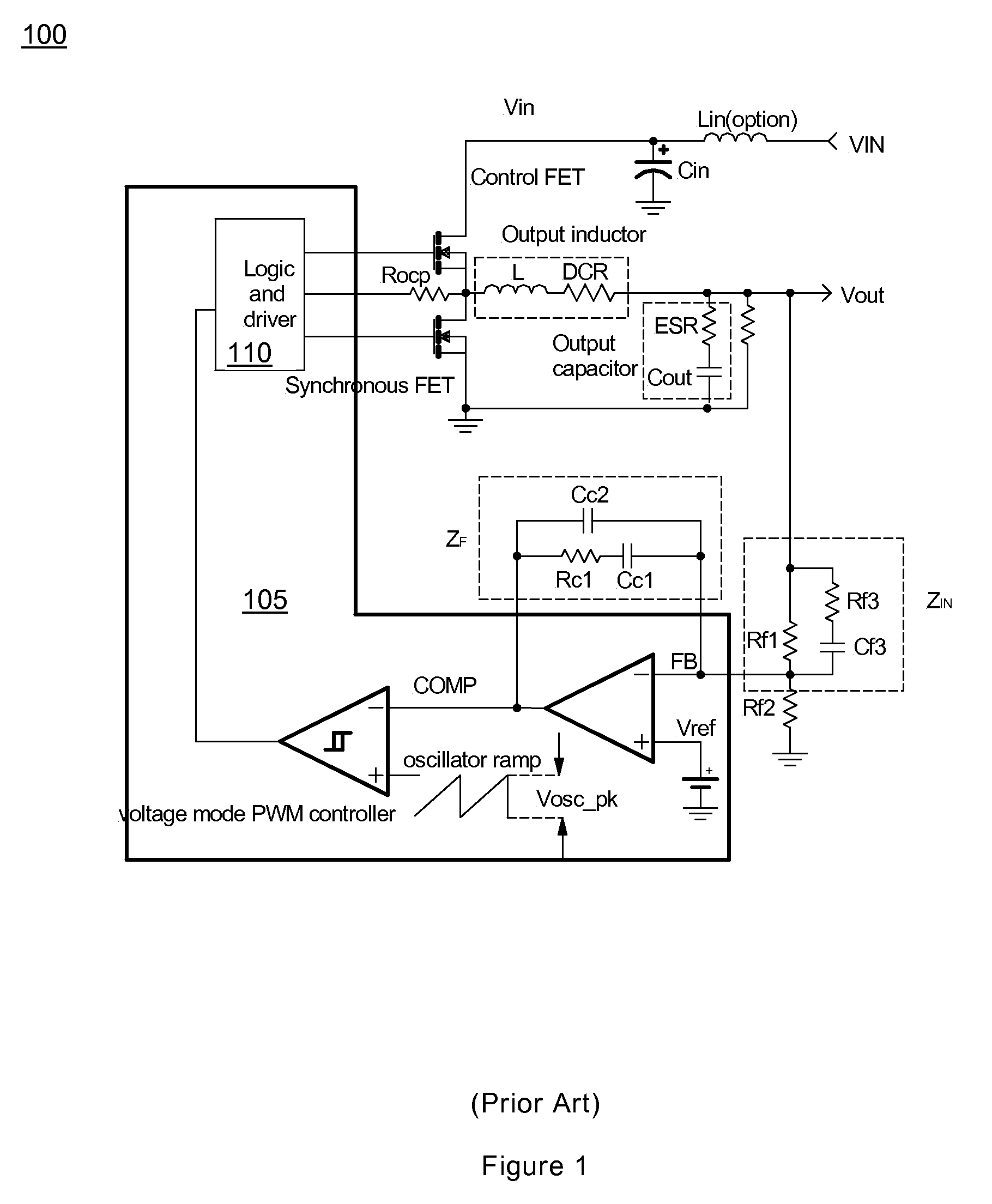 Voltage mode pwmff-pfm/skip combo controller