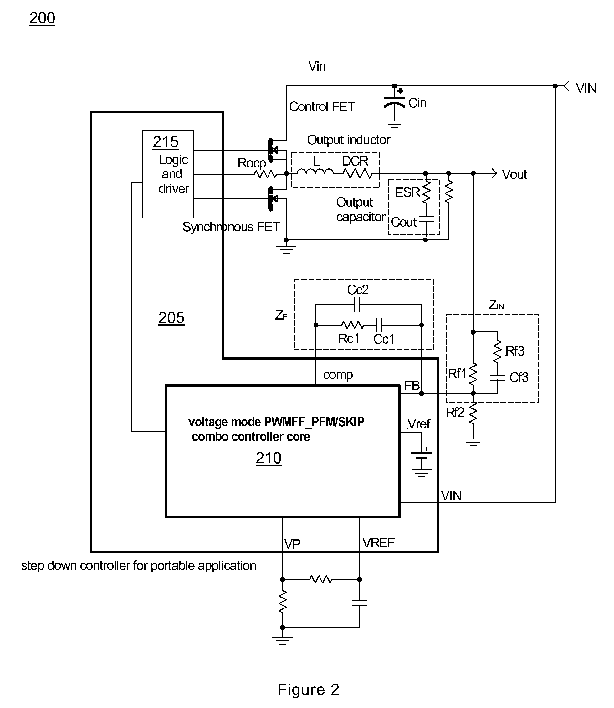 Voltage mode pwmff-pfm/skip combo controller