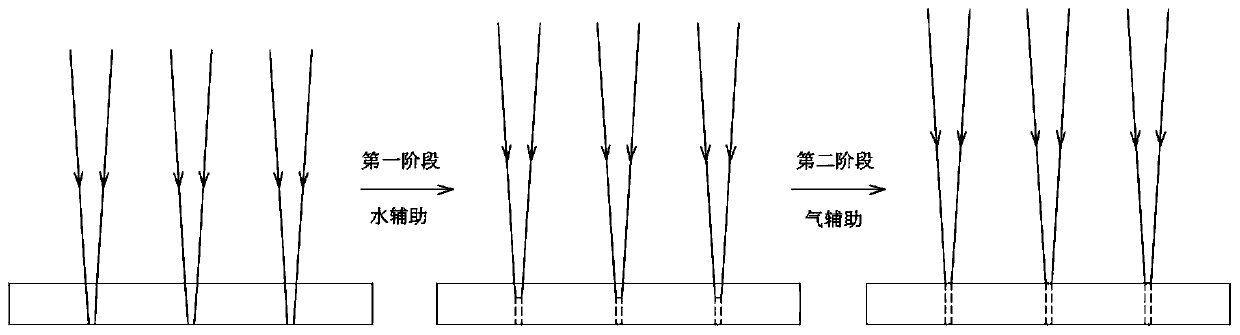 Machining system and method for glass taper-free precision deep hole array