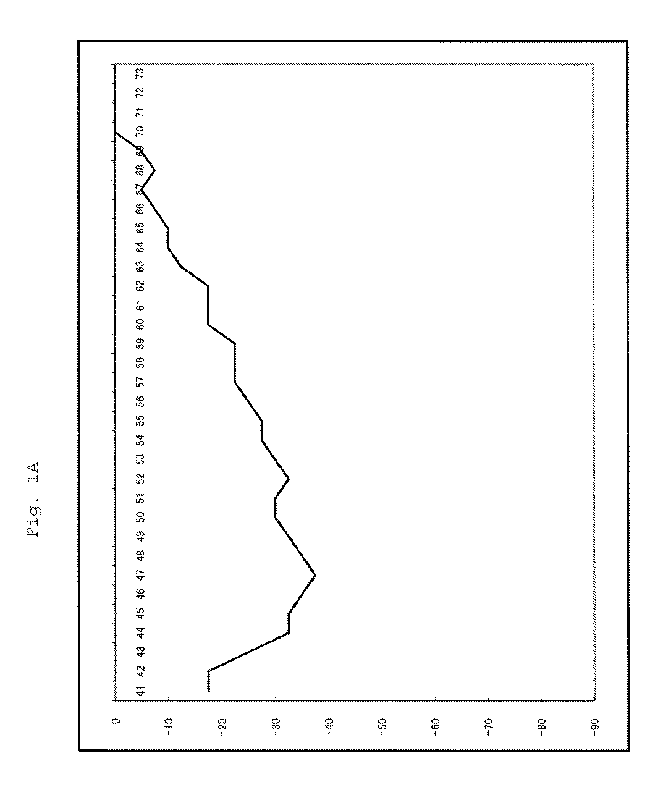 Method and kit for amplifying and detecting polynucleotide