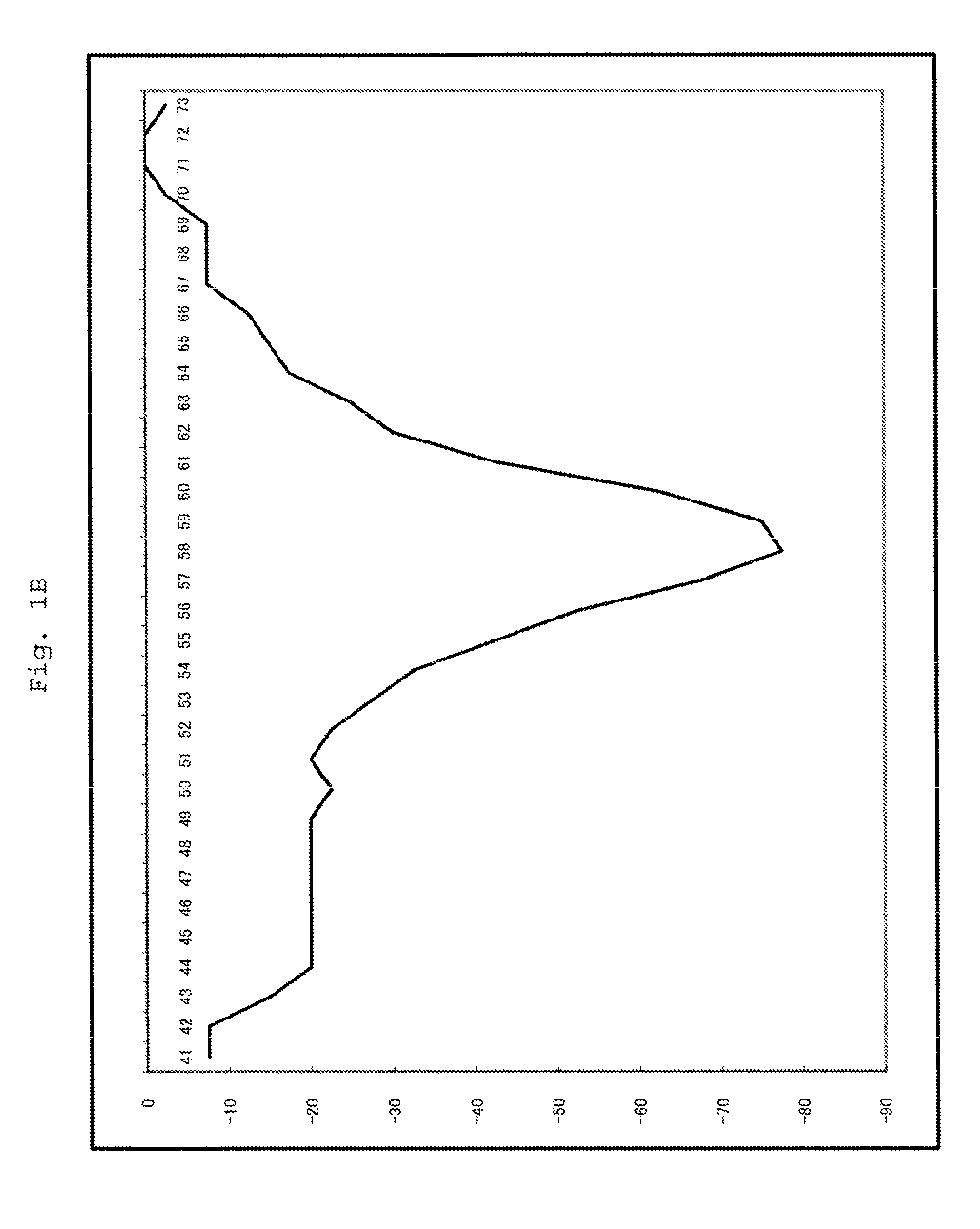 Method and kit for amplifying and detecting polynucleotide