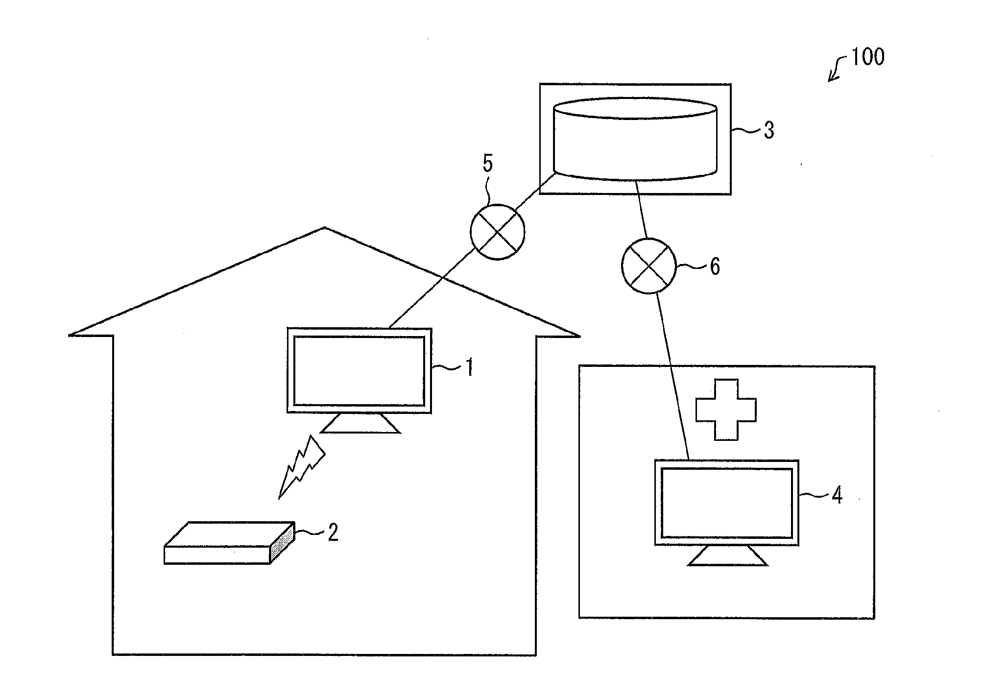 Biological information processing apparatus, biological information display apparatus, telemedical system, telemedical method, processing control program, display control program, and storage medium