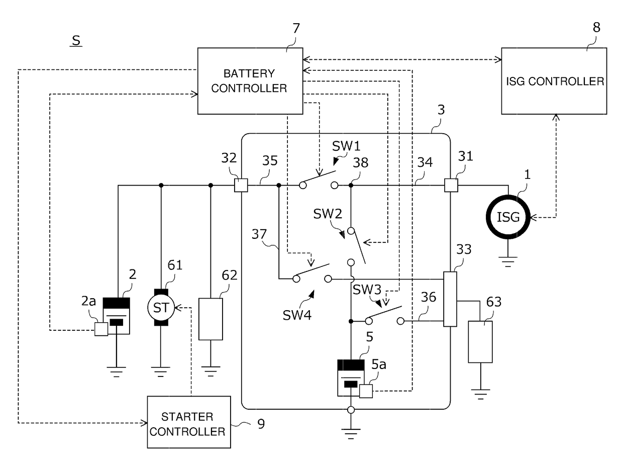 Power supply system for vehicle