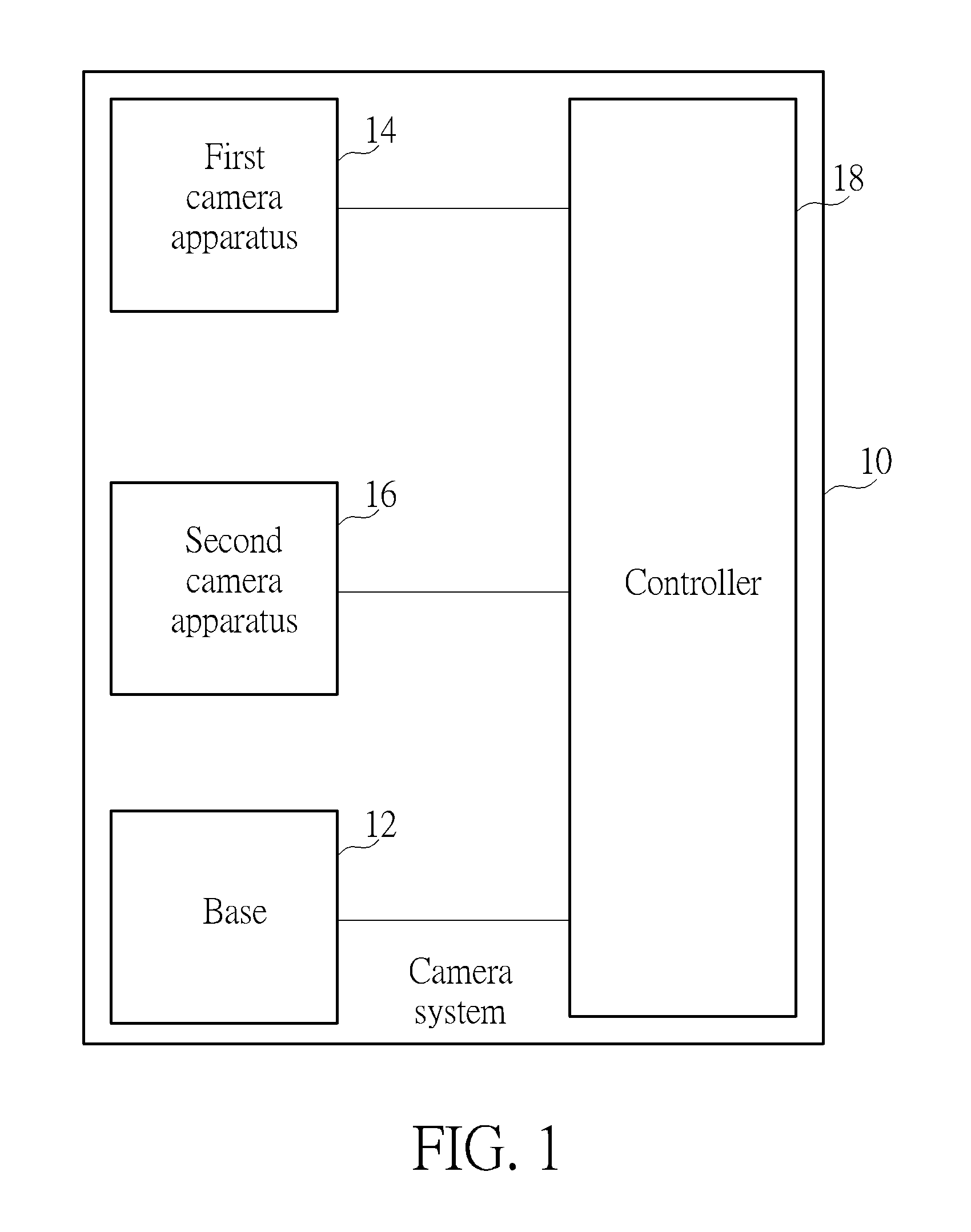 Camera system with a full view monitoring function