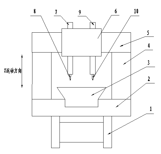 Three-coordinate measuring machine capable of realizing multiple measuring modes