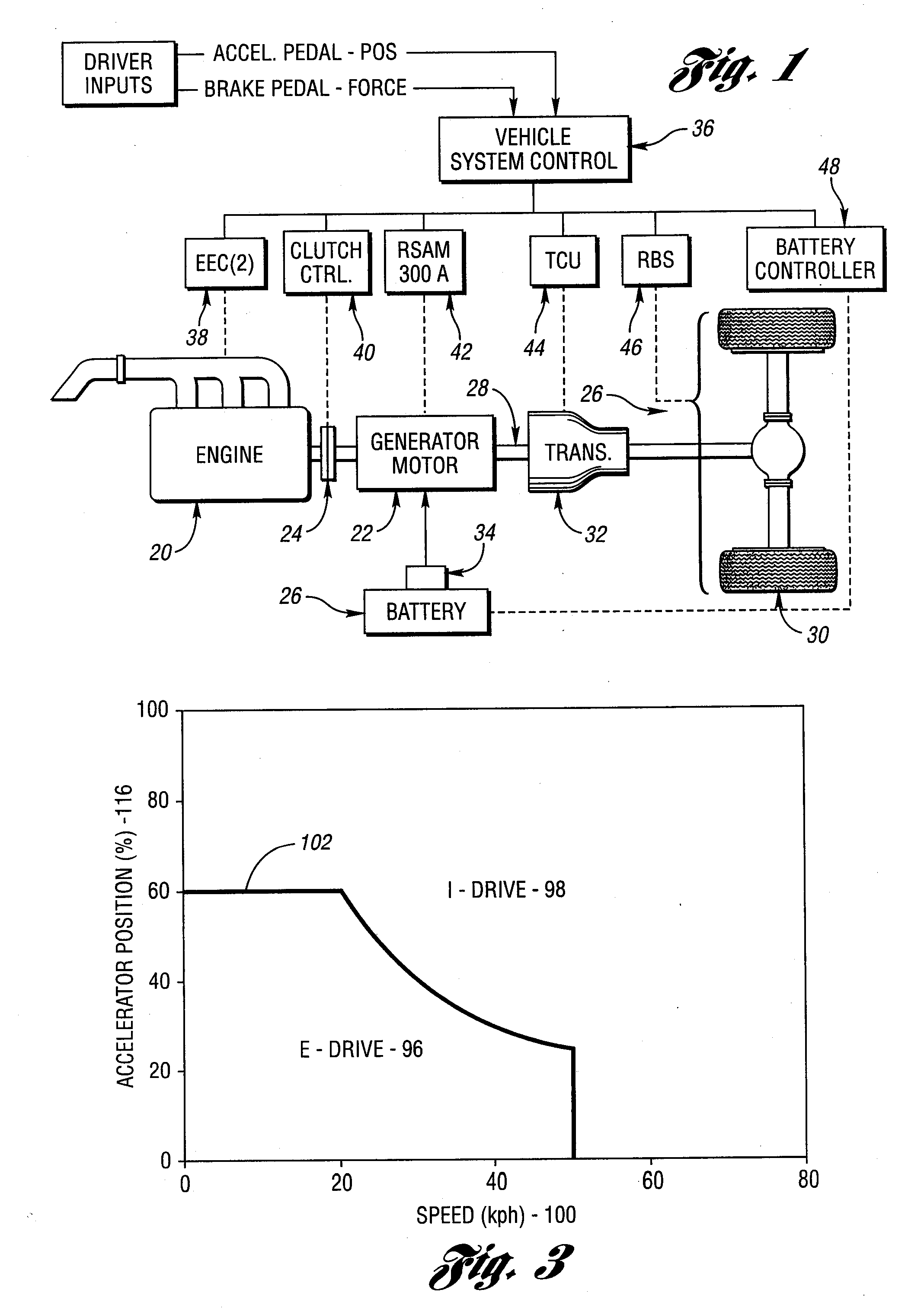 Control System for a Hybrid Electric Vehicle to Anticipate the Need for a Mode Change