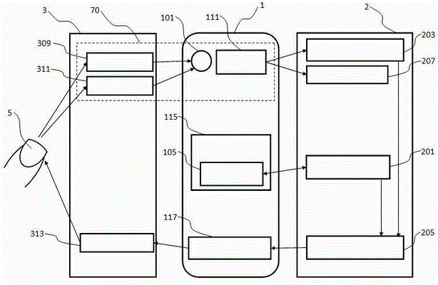 Manicure device and manicure, health management and information pushing method