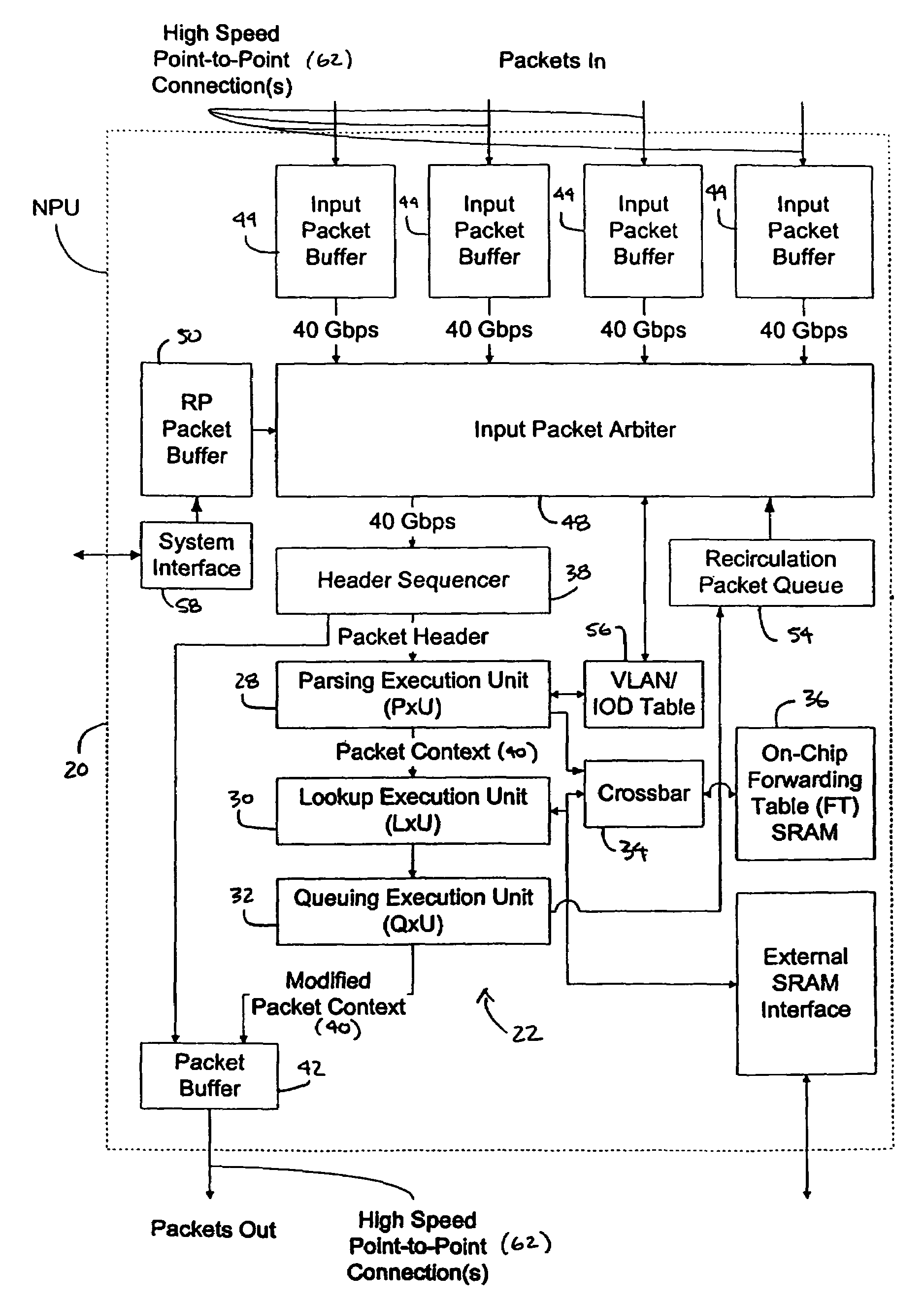 Processor having systolic array pipeline for processing data packets