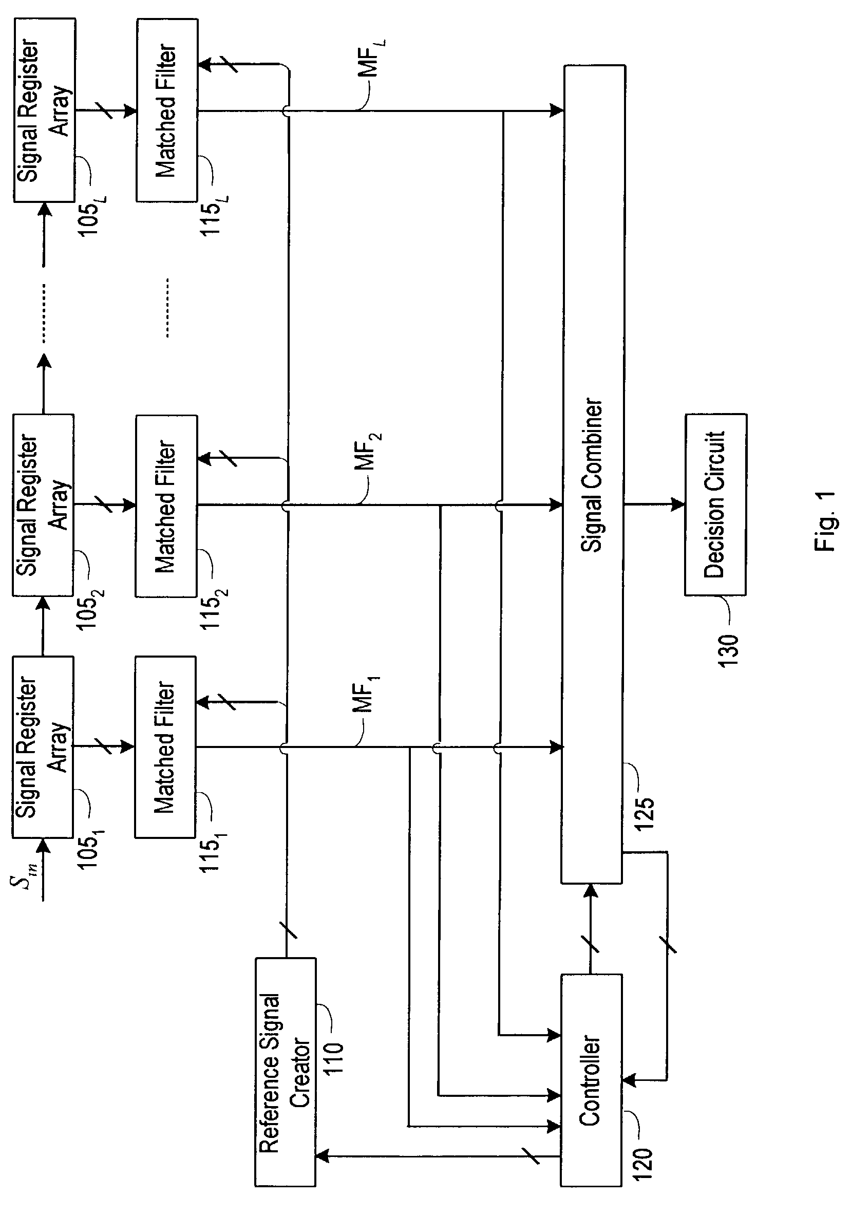 Multipath receiver of a spread spectrum communication system with dynamic matched filter and efficient signal combiner