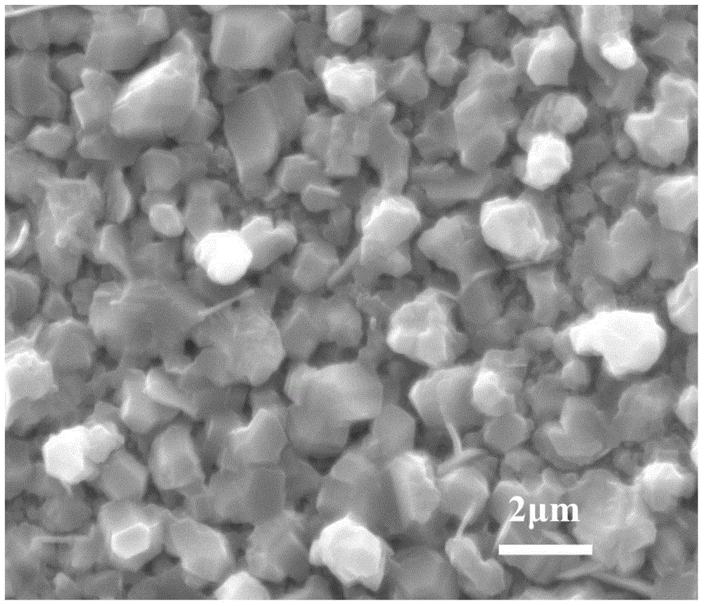 A composition-controllable copper-zinc-tin thin film material, a copper-zinc-tin-sulfur-based solar cell, and a preparation method for both