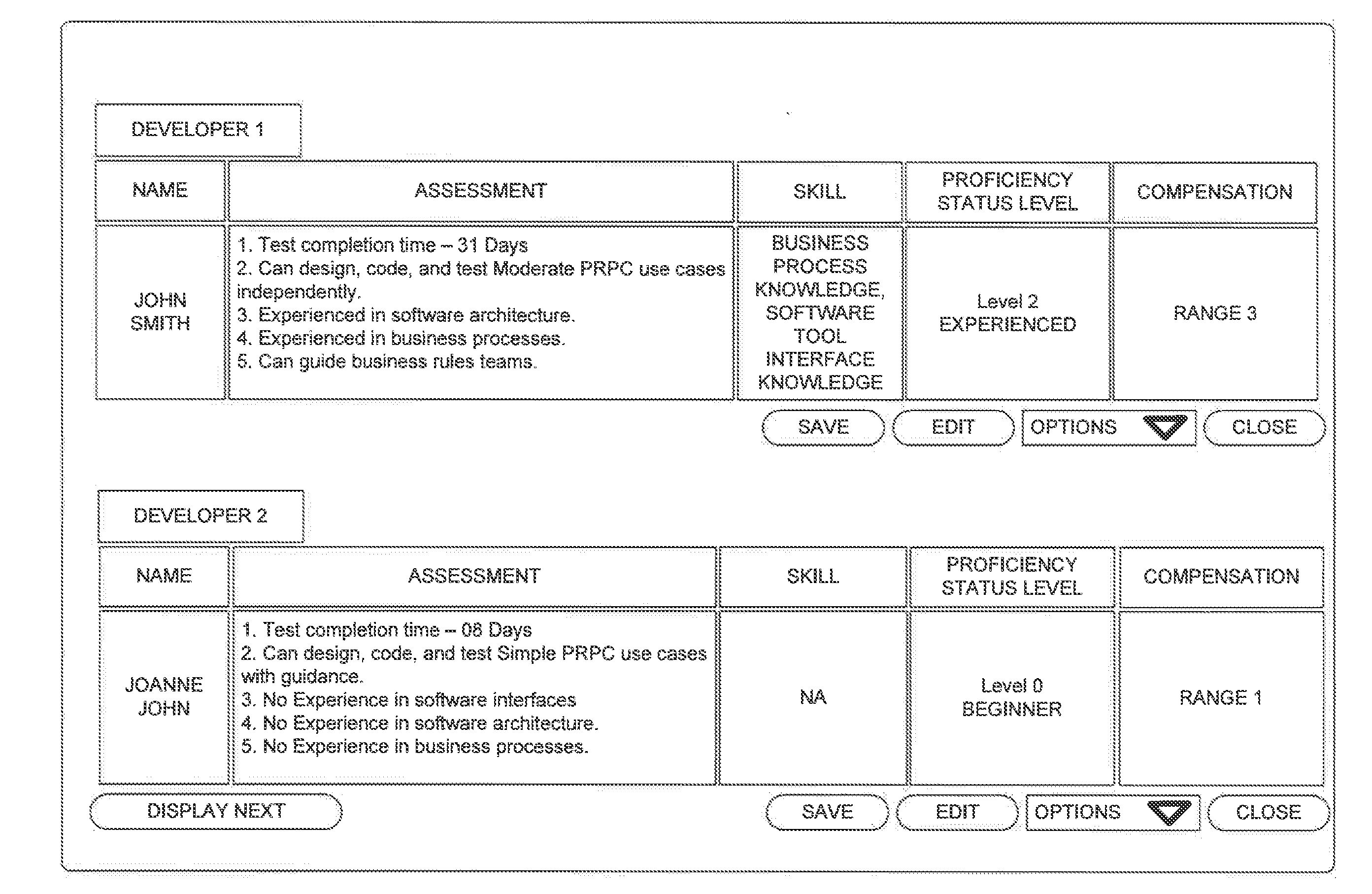 Method, system, and computer program product for efficient resource allocation